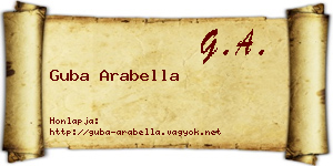 Guba Arabella névjegykártya